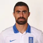 G. Kiakos