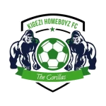 Kigezi HomeBoyz