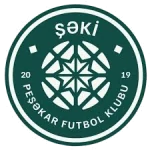 Şəki PFK
