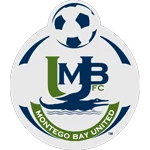 Montego Bay United