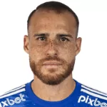 Pedro Castro