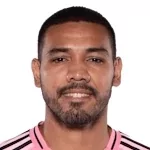 D. Martínez
