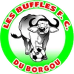 Buffles