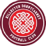 Killester Donnycarney