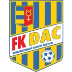 DAC II