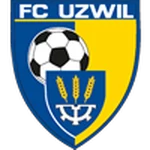 Uzwil