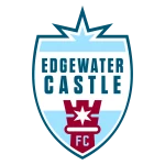Edgewater Castle W