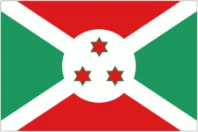 Burundi U20