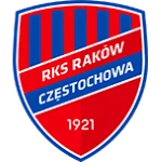 Raków Częstochowa