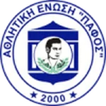 Pafos U19
