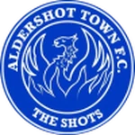Aldershot Town