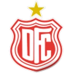 Dorense U20