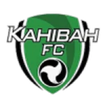 Kahibah