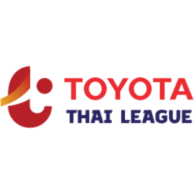 Thai League 2