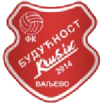 Budučnost Krušik