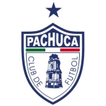 Pachuca W