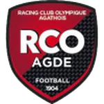 Agde
