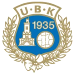 Utsikten