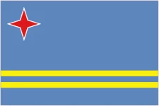 Aruba U17 W