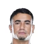 P. Chettri