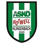 Klingenbach