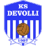 Devolli