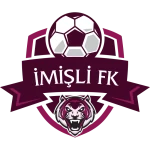 Imisli FK