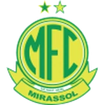 Mirassol U20