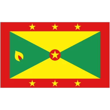 Grenada U20