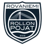 RoPo