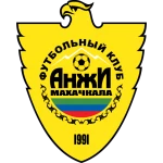 Anzhi
