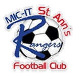 La Horquetta Rangers