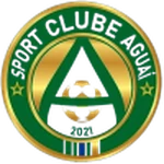 Aguai U20