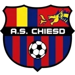 Chiesd