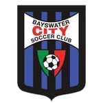 Bayswater City