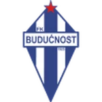 Buducnost Podgorica