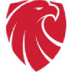 Ishøj