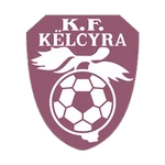 Këlcyra