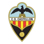 CD Castellon U19