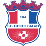 FC Oţelul II