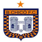 Chico