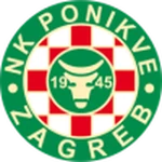 Ponikve