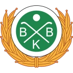 Boden