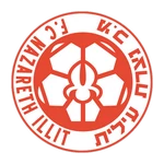 Hapoel Nazareth Illit