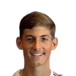 Leonardo Lopes