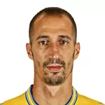 R. Petrović