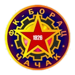 Borac Cacak