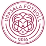Uppsala W