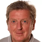 R. Hodgson