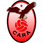 CARA Brazzaville